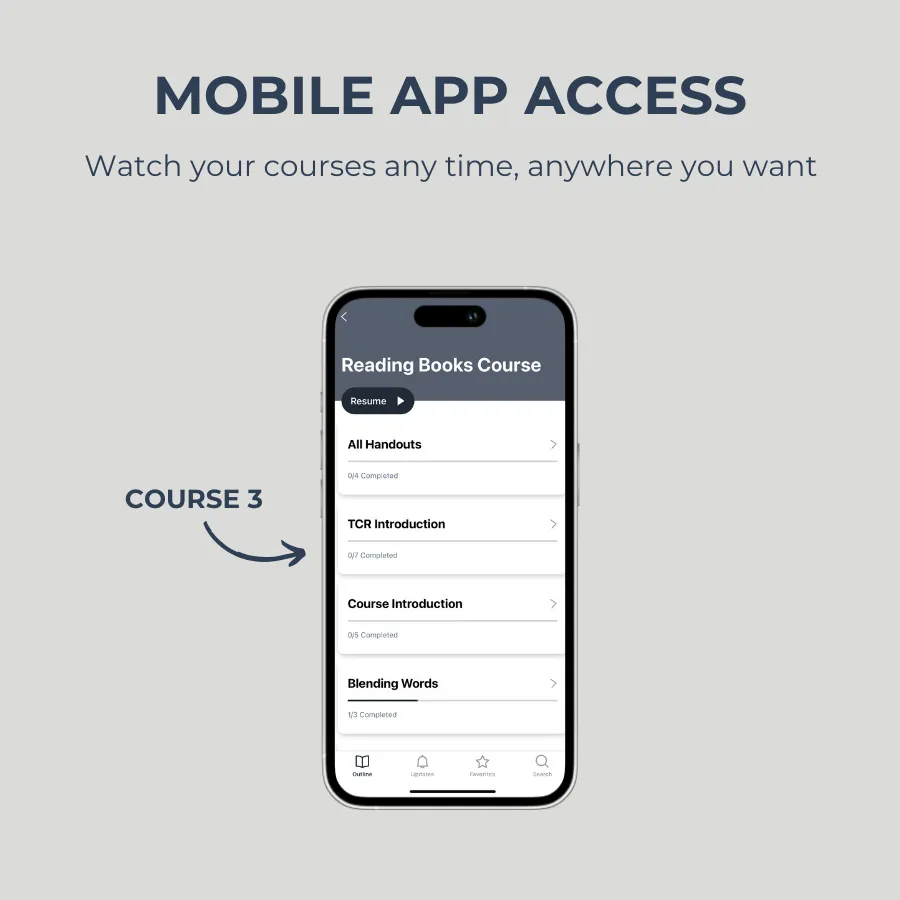 3-Course Bundle (Courses)