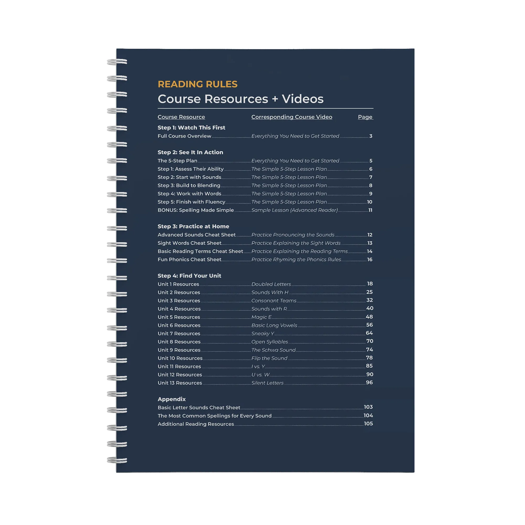 3 Course Bundle - Handouts