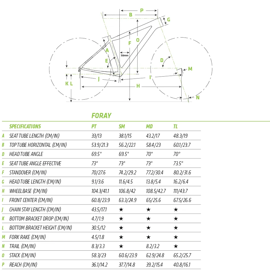 Cannondale Foray 1 Womens Mountain Bike 2019
