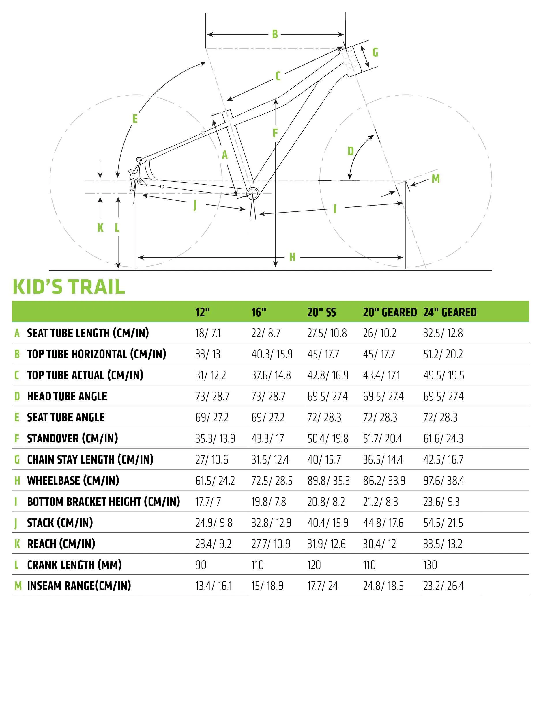 Cannondale Trail 20" Boys Bike 2019