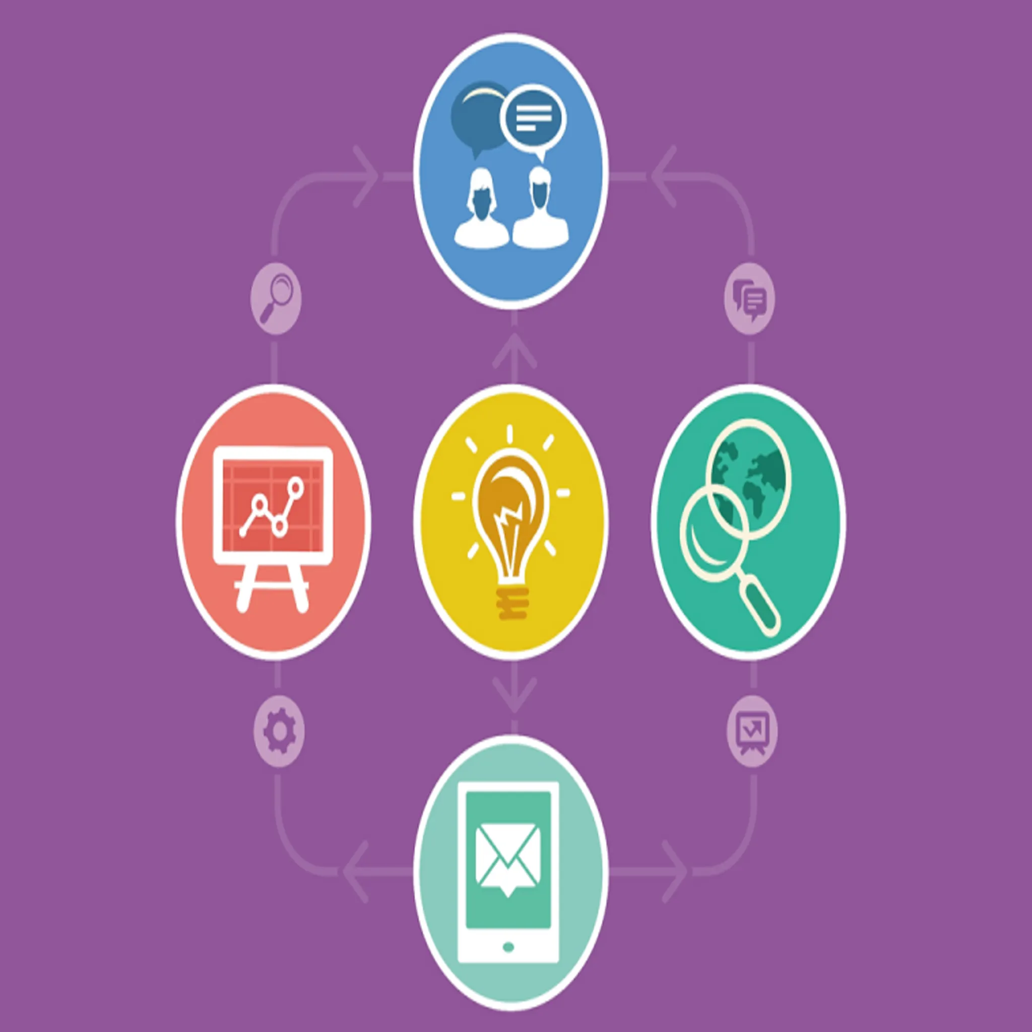 Content Marketing: Beginner's Copywriting Blueprint