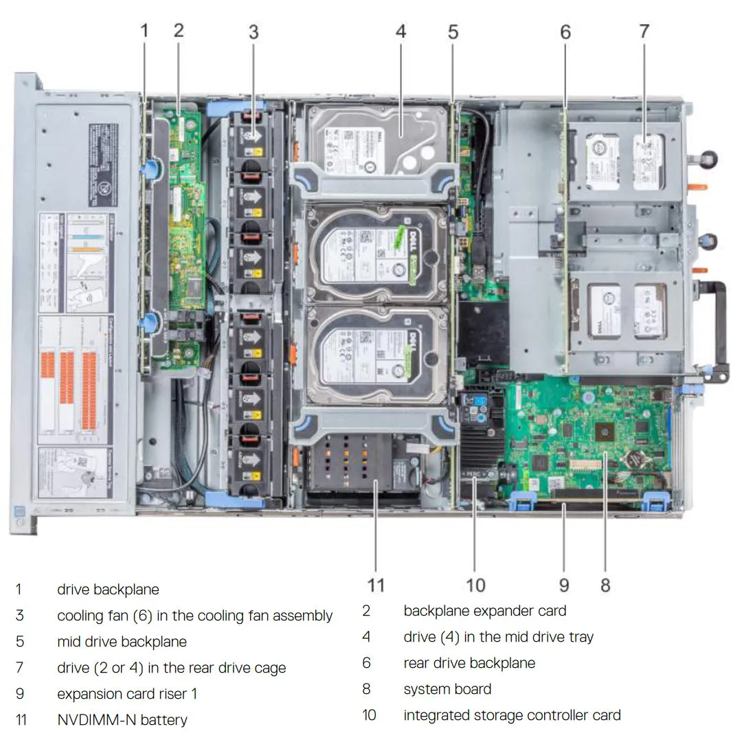 Dell PowerEdge R740xd Rack Server Chassis (12x3.5" SAS/SATA) | J0T3G