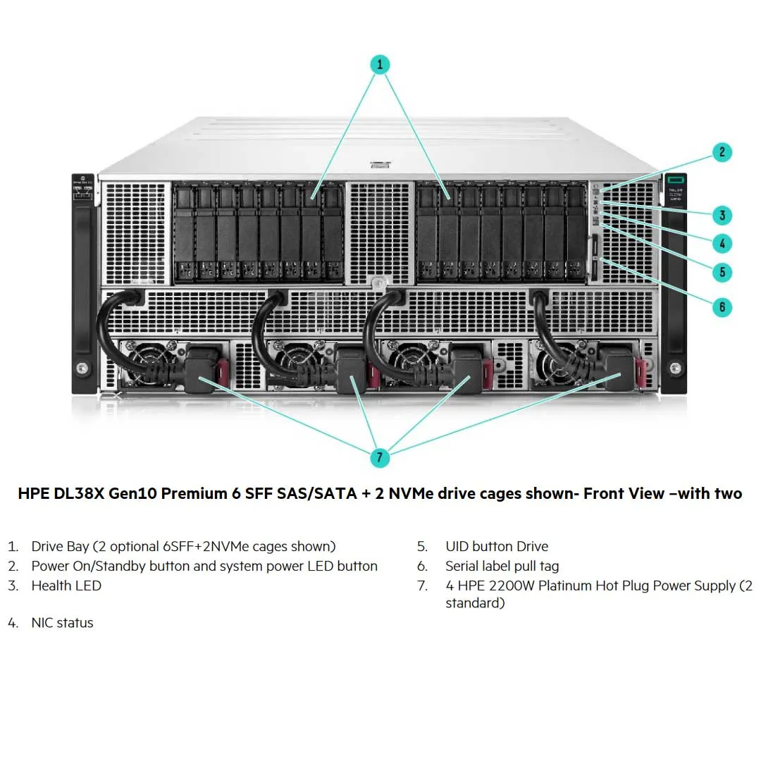 HPE Apollo 6500 Gen10 CTO System
