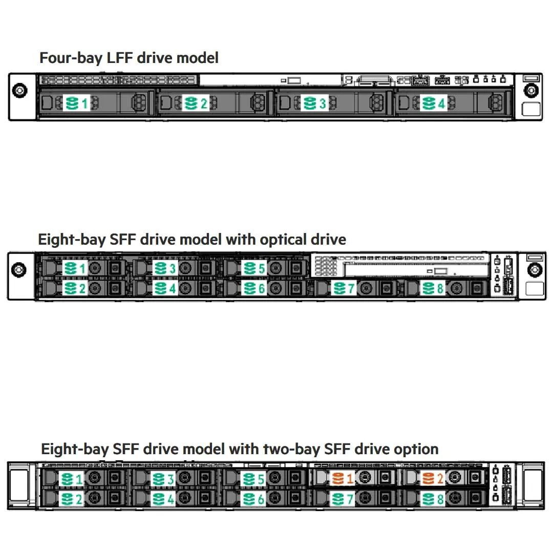 HPE ProLiant DL160 Gen10 4210R 2.4GHz 10-core 1P 16GB-R S100i 8SFF 500W PS Server | P35516-B21