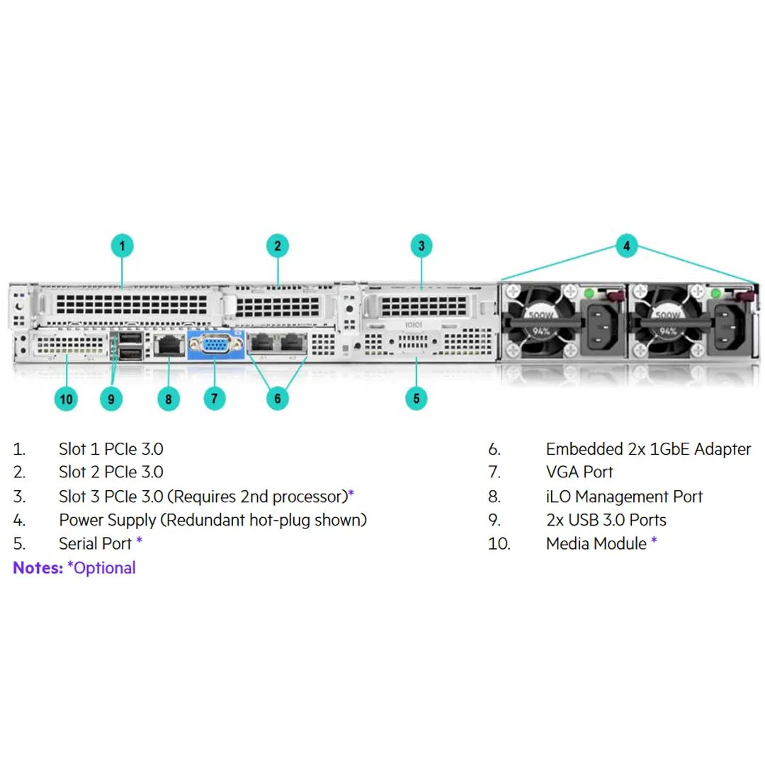 HPE ProLiant DL160 Gen10 4210R 2.4GHz 10-core 1P 16GB-R S100i 8SFF 500W PS Server | P35516-B21