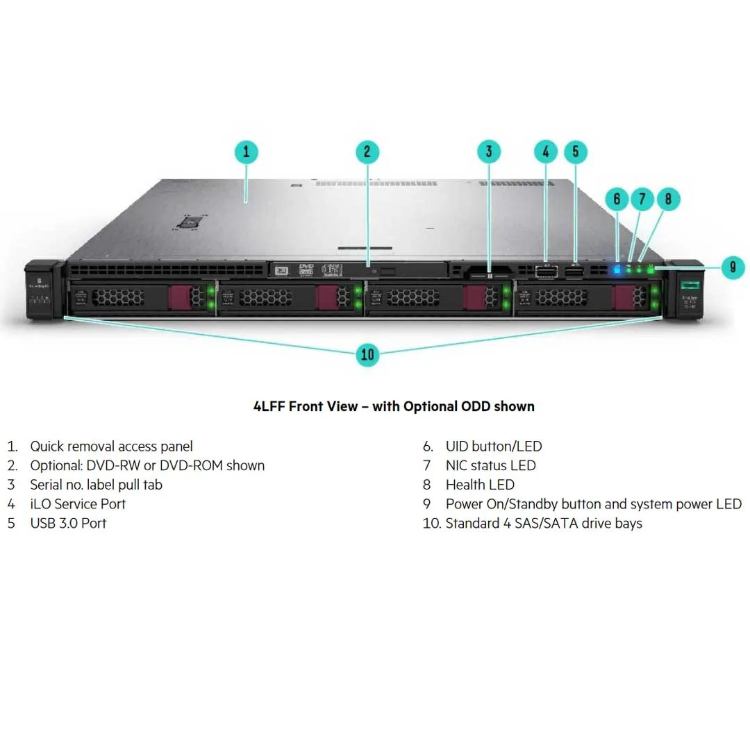 HPE ProLiant DL325 Gen10 Entry Rack Server 7262 3.2GHz 8-core 1P 16GB-R P408i-a 8SFF 500W RPS Server | P17200-B21