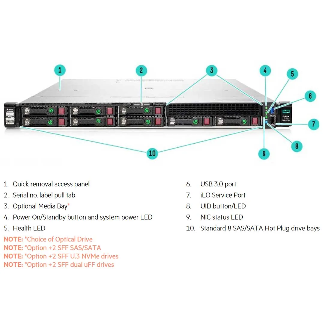 HPE ProLiant DL325 Gen10 Plus CTO Rack Server
