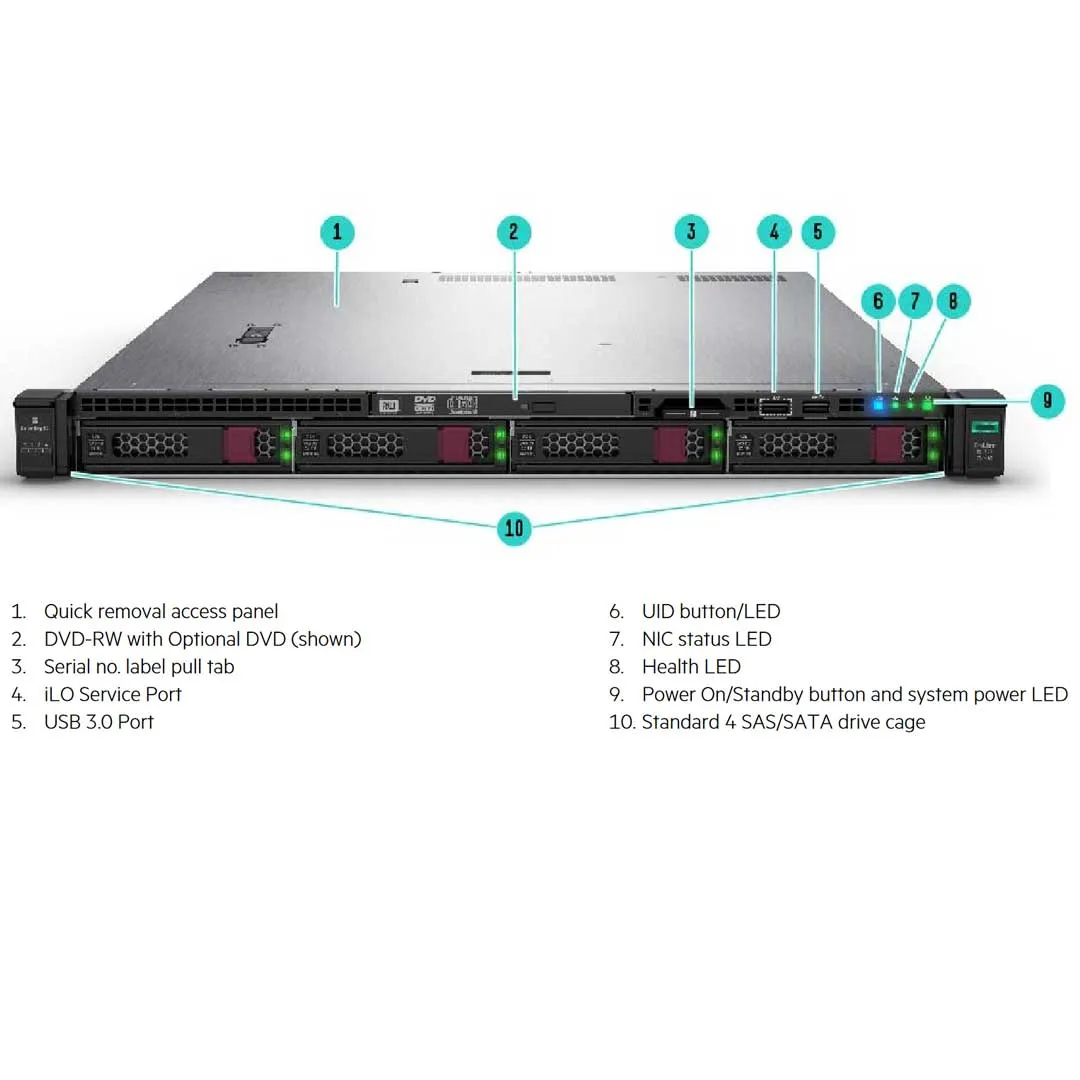 HPE ProLiant DL325 Gen10 Plus CTO Rack Server