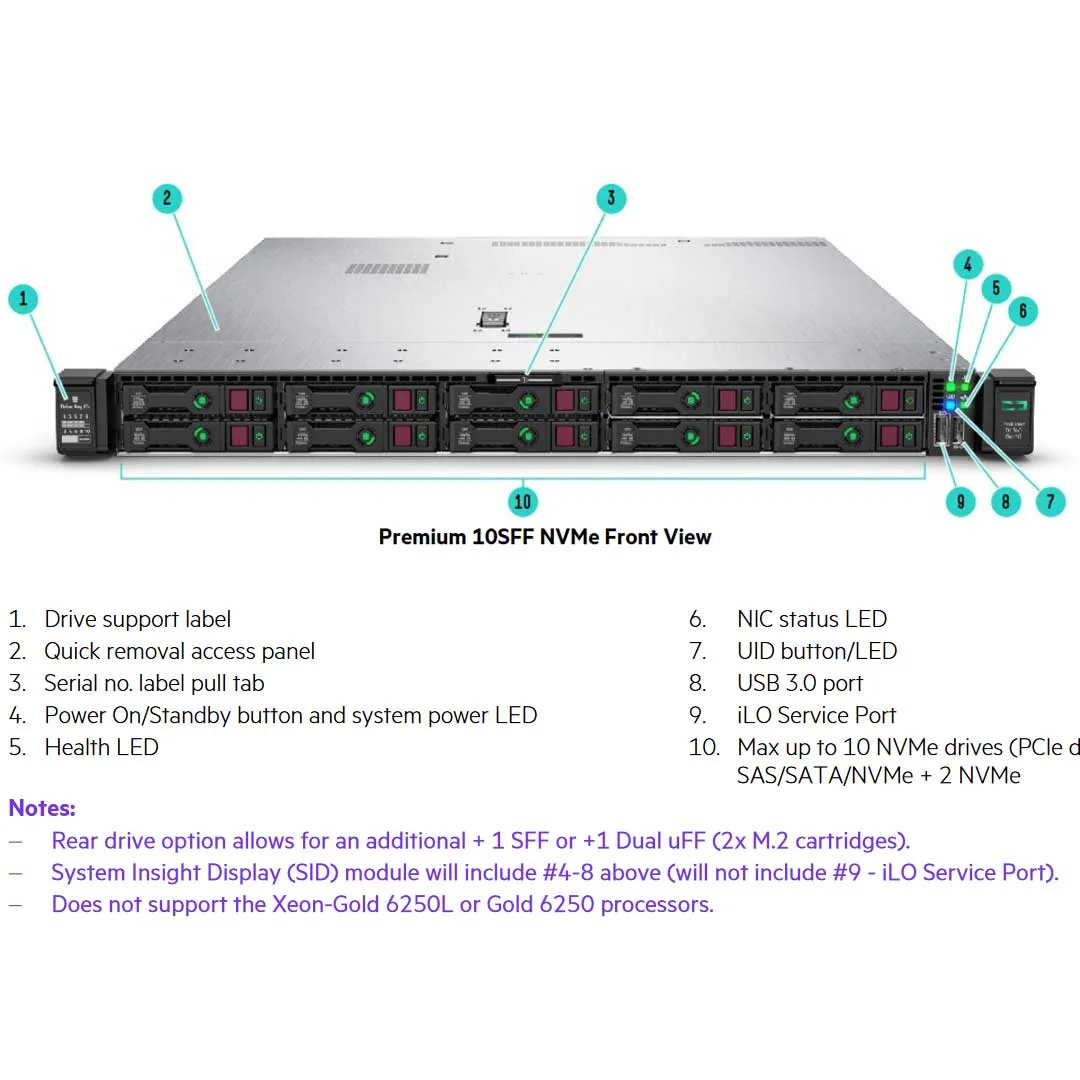 HPE ProLiant DL360 Gen10 4214R 2.4GHz 12-core 1P 32GB-R P408i-a NC 8SFF 500W PS Server | P23579-B21