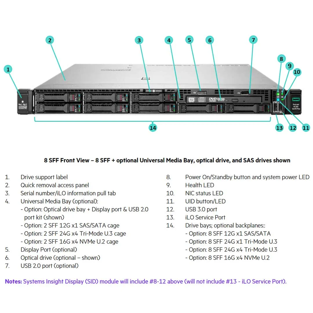 HPE ProLiant DL360 Gen10 Plus 4310 2.1GHz 12-core 1P 32GB-R MR416i-a NC 8SFF 800W PS Server | P55241-B21