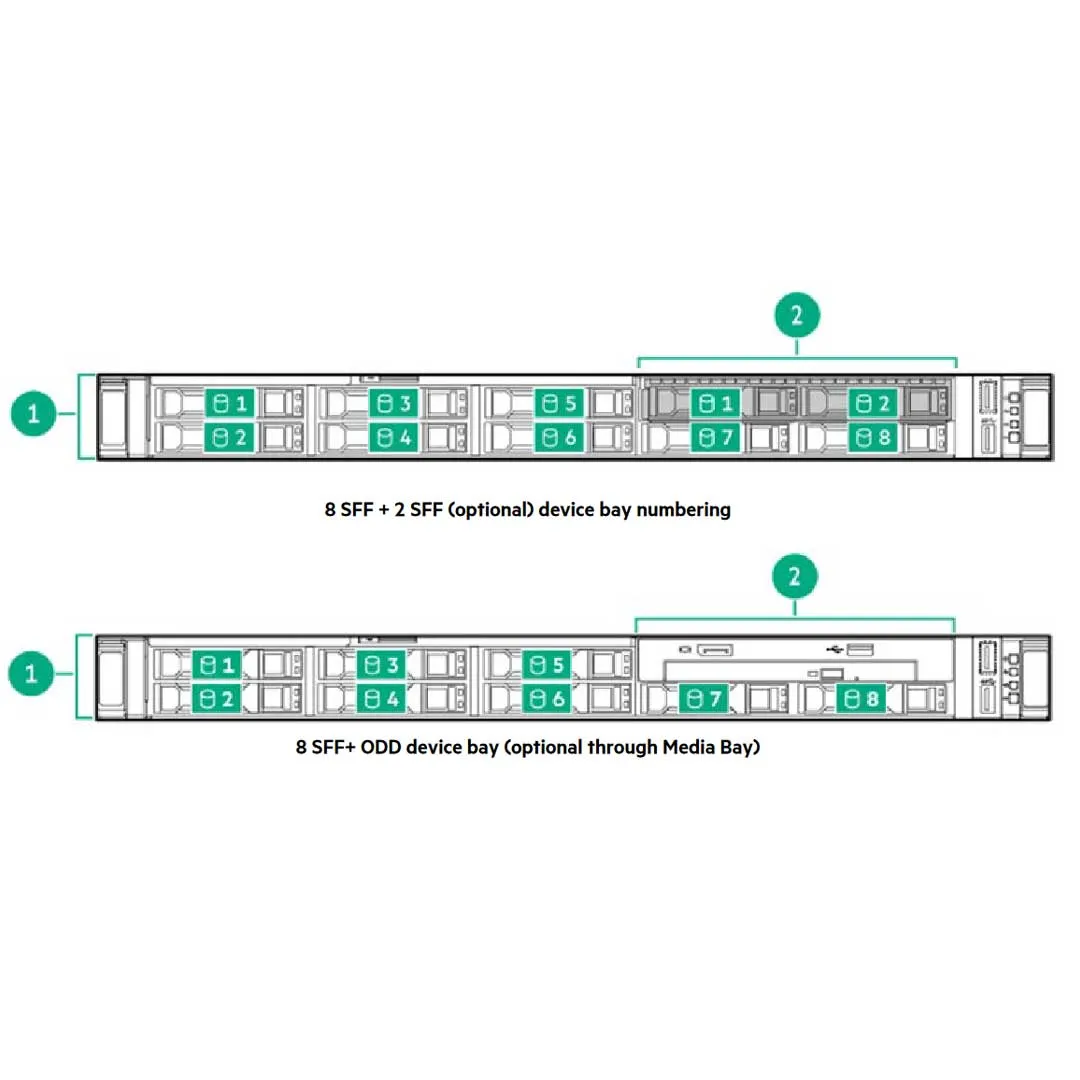 HPE ProLiant DL360 Gen11 8SFF CTO Rack Server