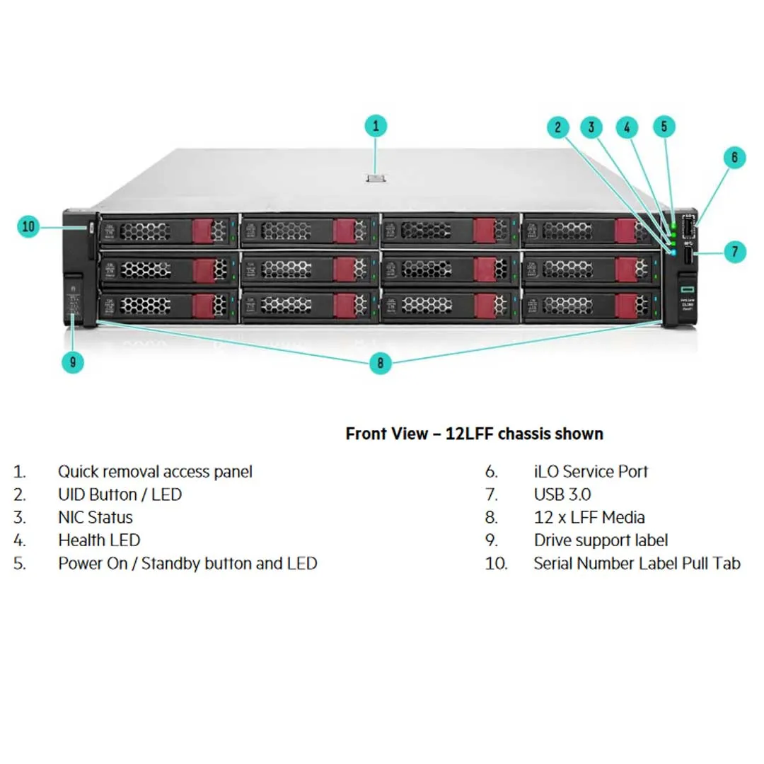 HPE ProLiant DL380 Gen11 12LFF NC CTO Server | P52533-B21