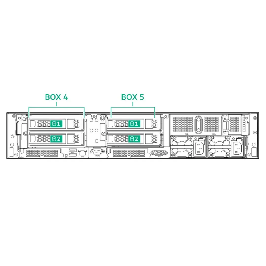 HPE ProLiant DL380 Gen11 12LFF NC CTO Server | P52533-B21