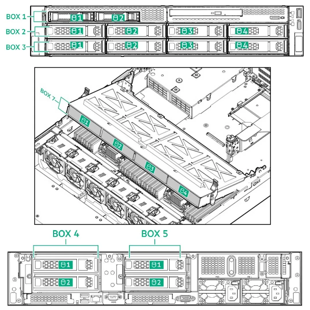 HPE ProLiant DL380 Gen11 8LFF NC CTO Rack Server | P52532-B21