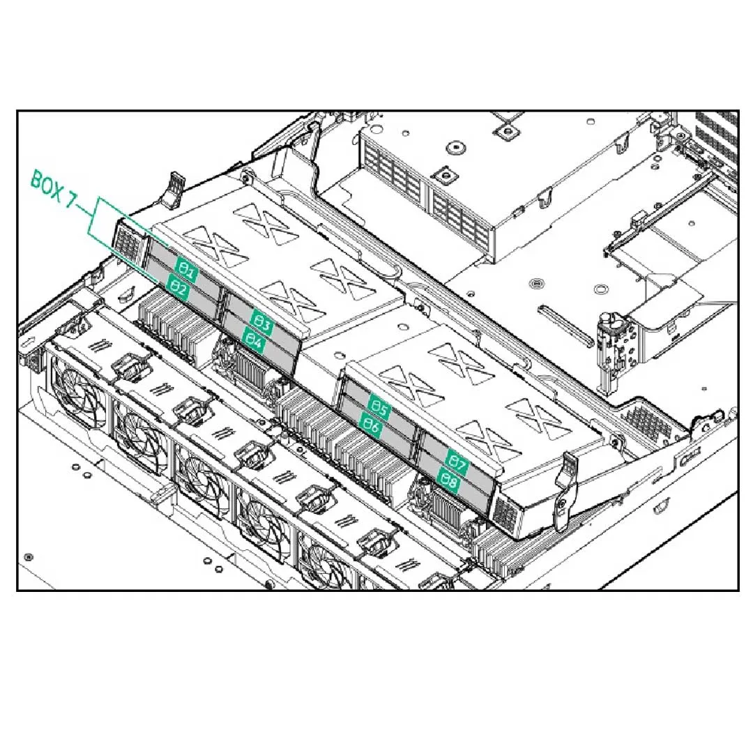 HPE ProLiant DL380 Gen11 8SFF NC CTO Server
