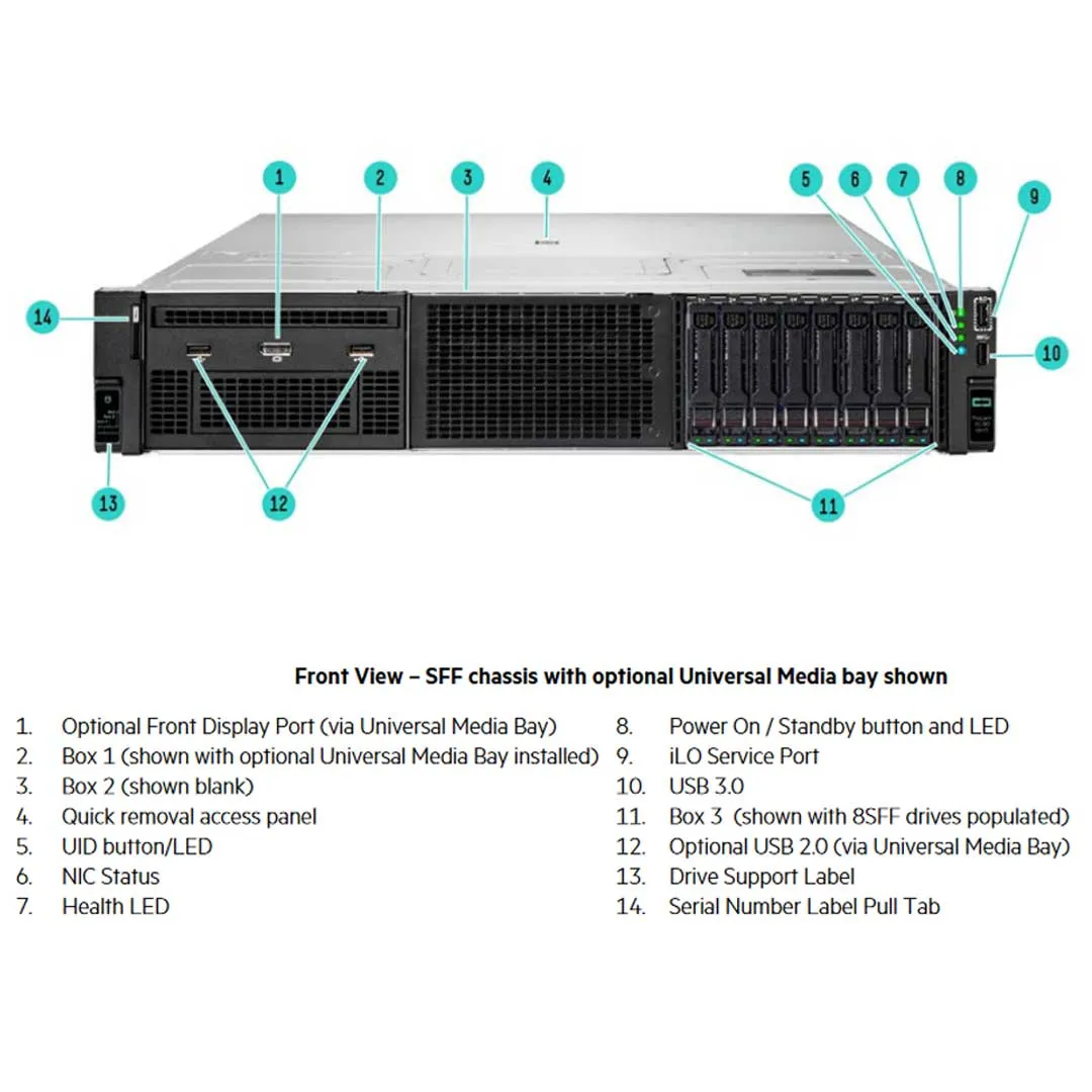 HPE ProLiant DL380 Gen11 8SFF NC CTO Server