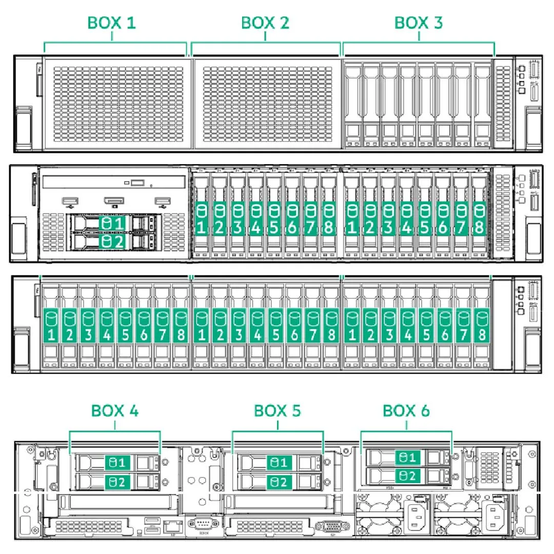 HPE ProLiant DL380 Gen11 8SFF NC CTO Server