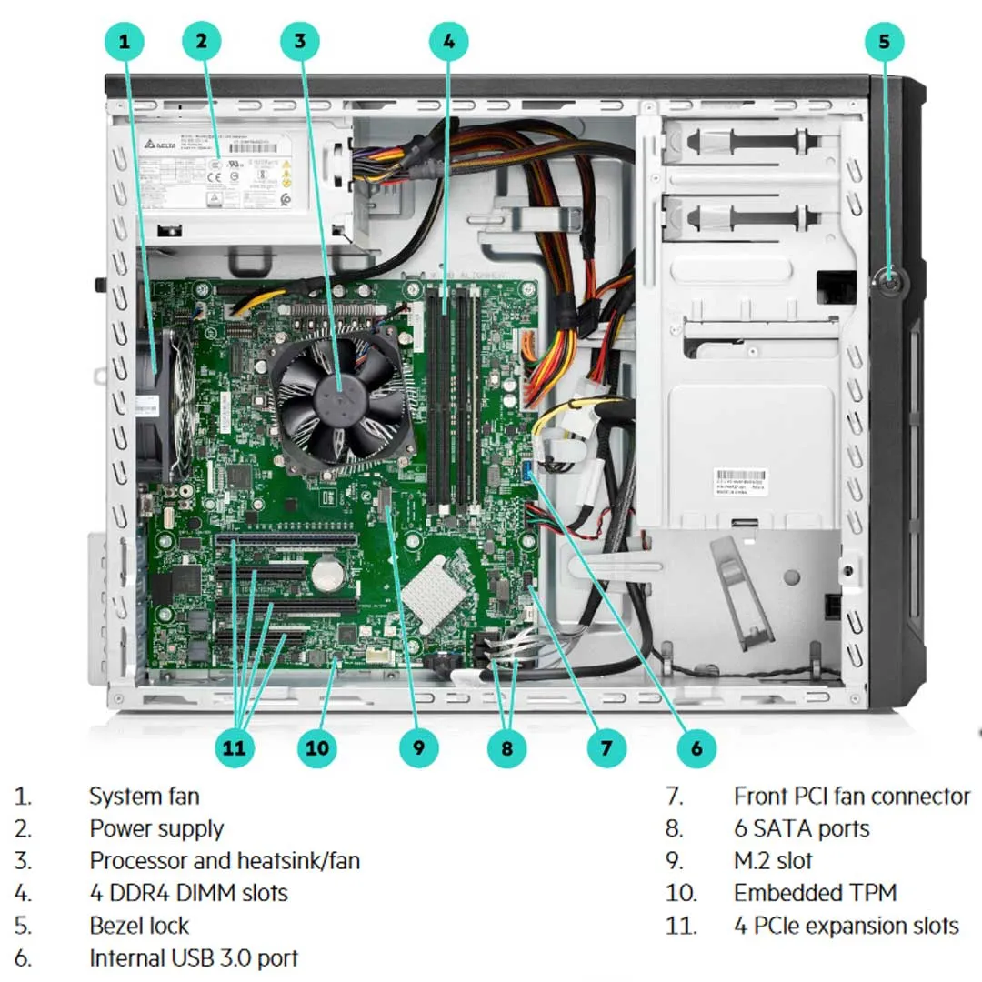 HPE ProLiant ML30 Gen10 Plus 8 SFF Tower Server Chassis