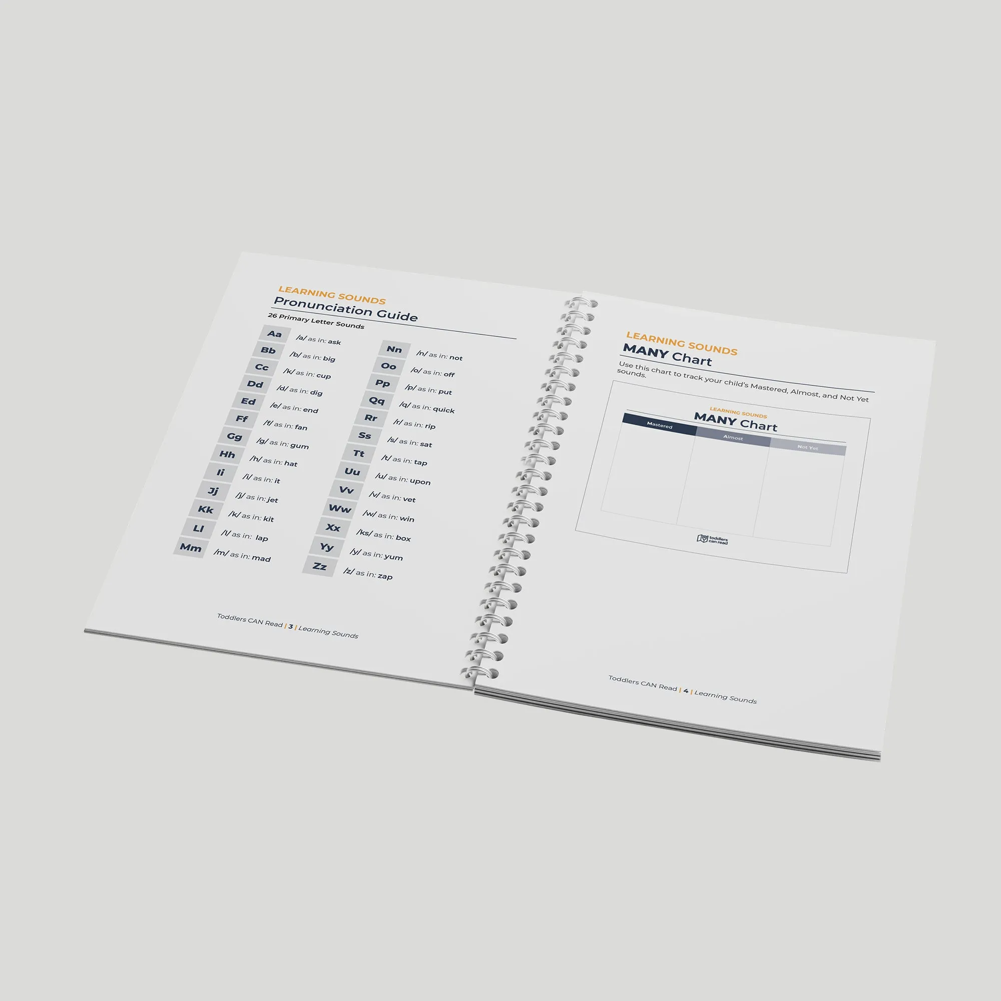 Learning Sounds Course Handouts