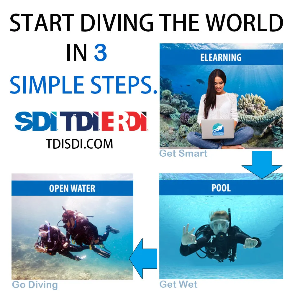 Open Water E-Learning Course