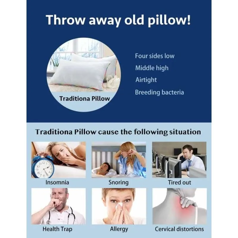 Protection Neck Pillow for Bed