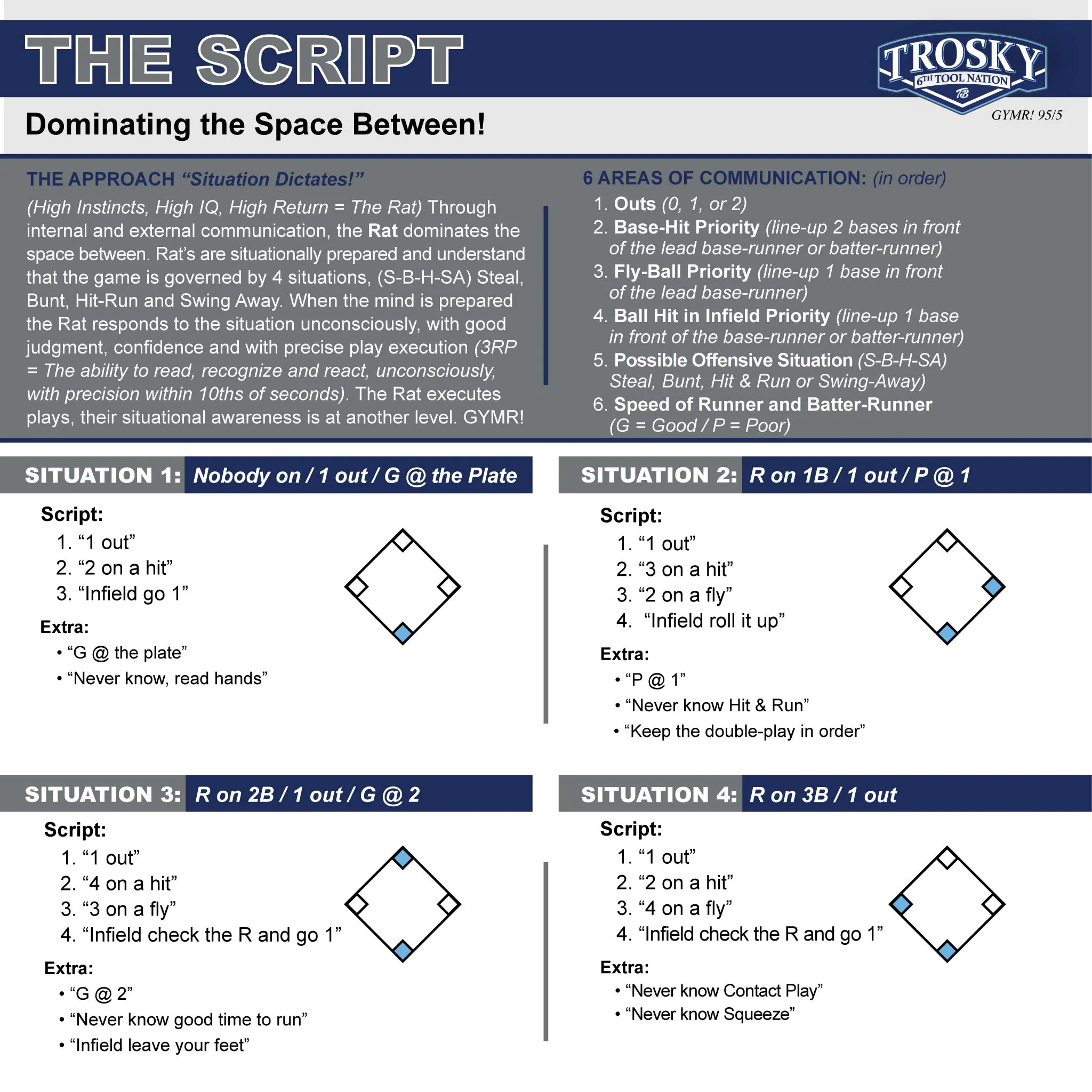 The Script