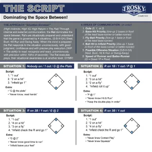 The Script