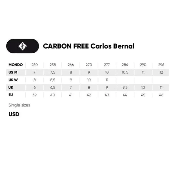 USD Carbon Free Carlos Bernal Aggressive Inline Skates